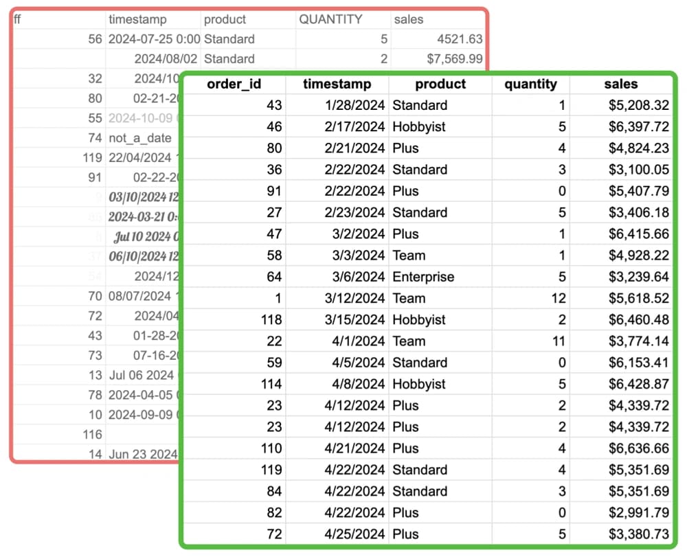 Filter and Split template preview