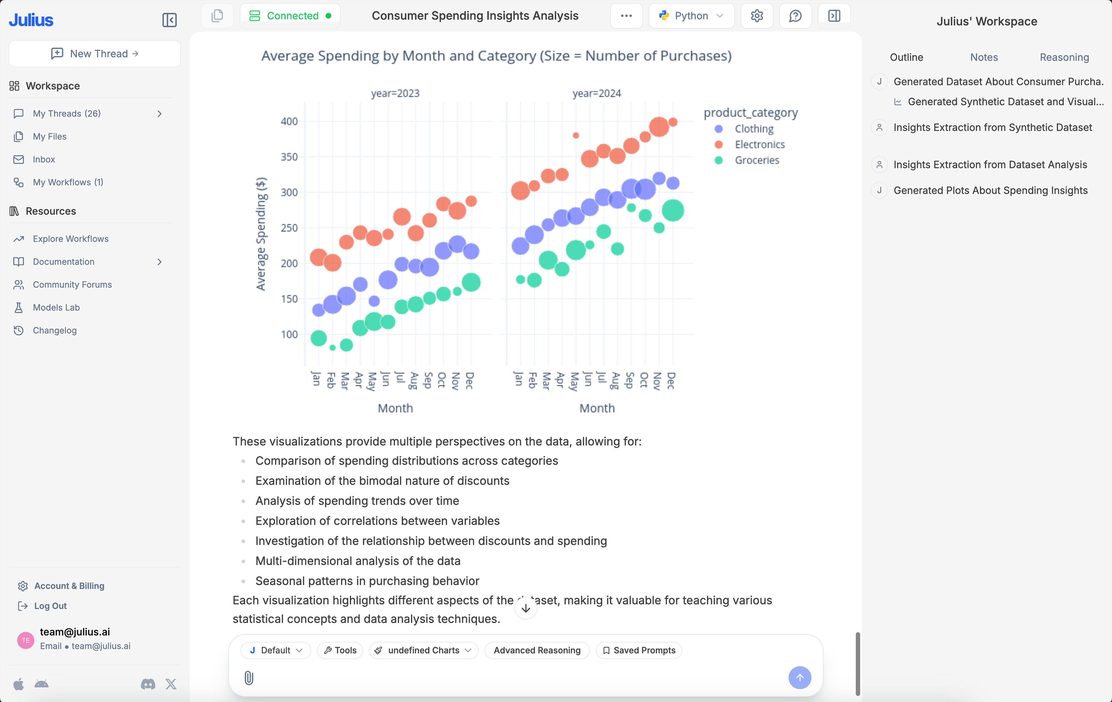 Run analysis on your data.