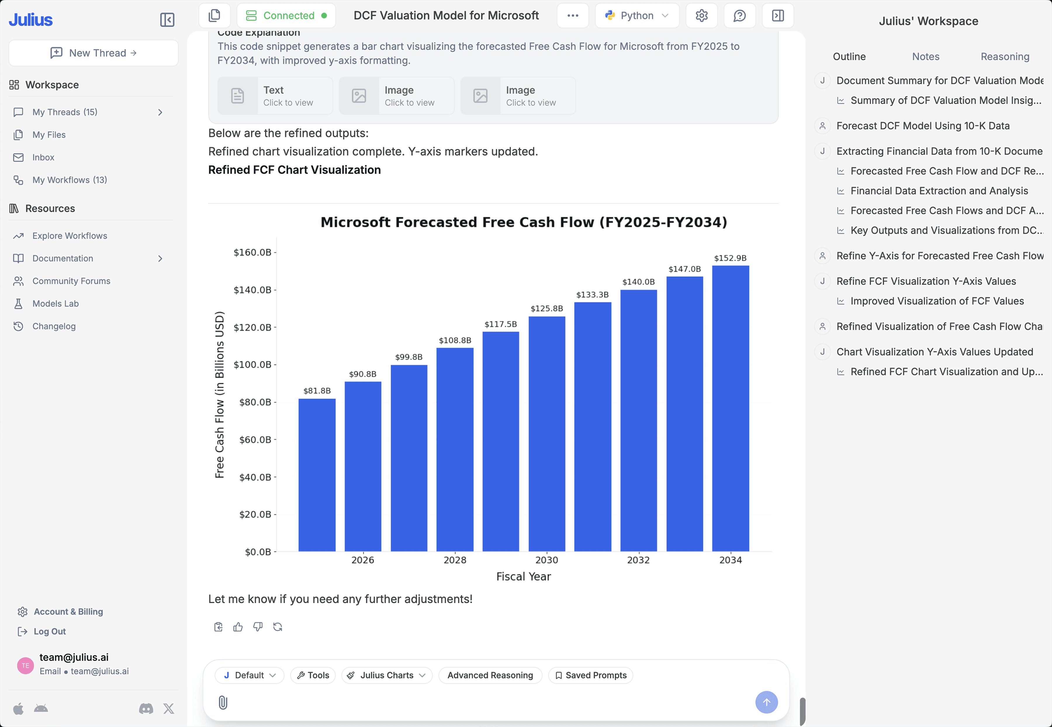 Customer acquisition cost analysis.