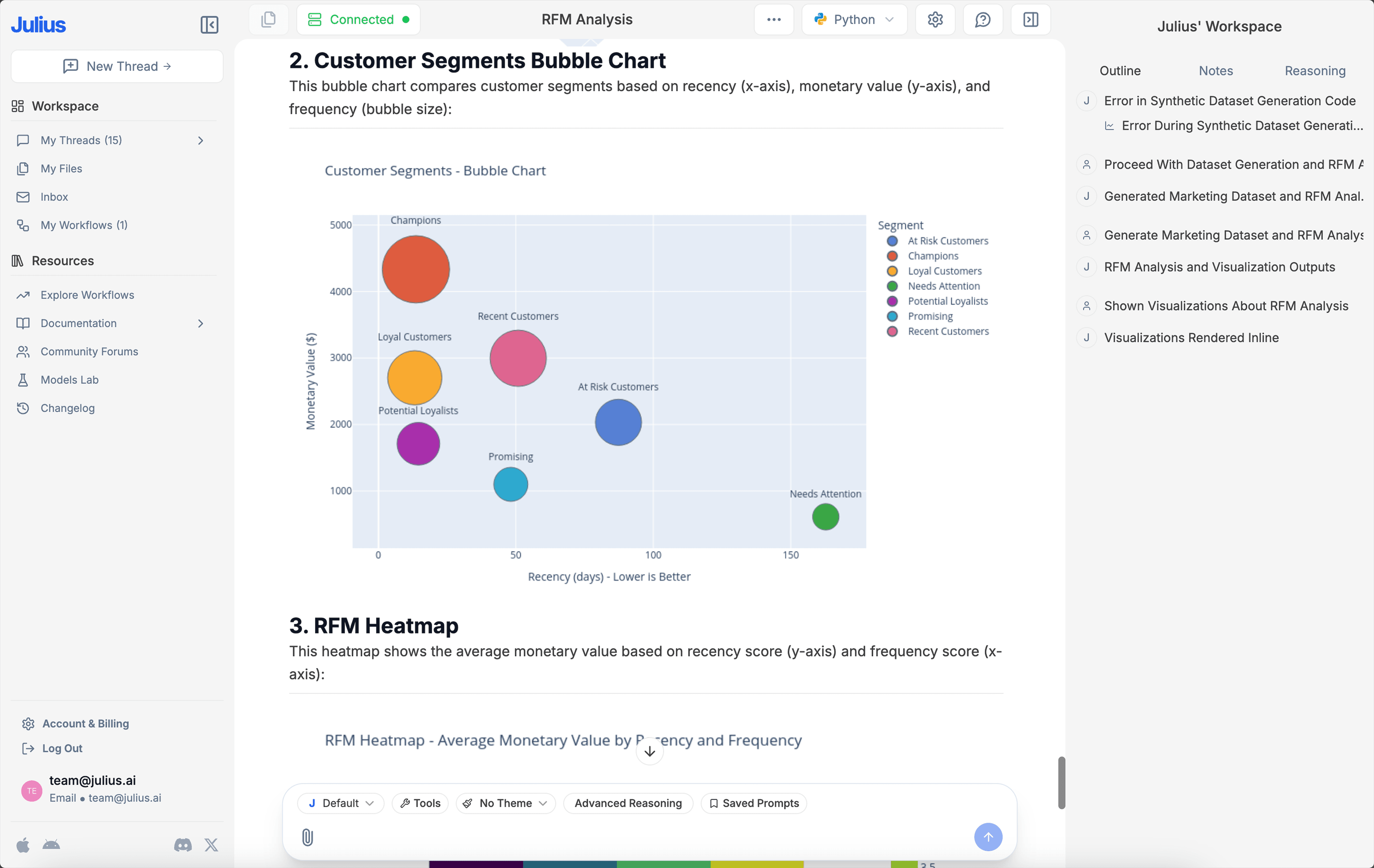 Customer insights analysis.