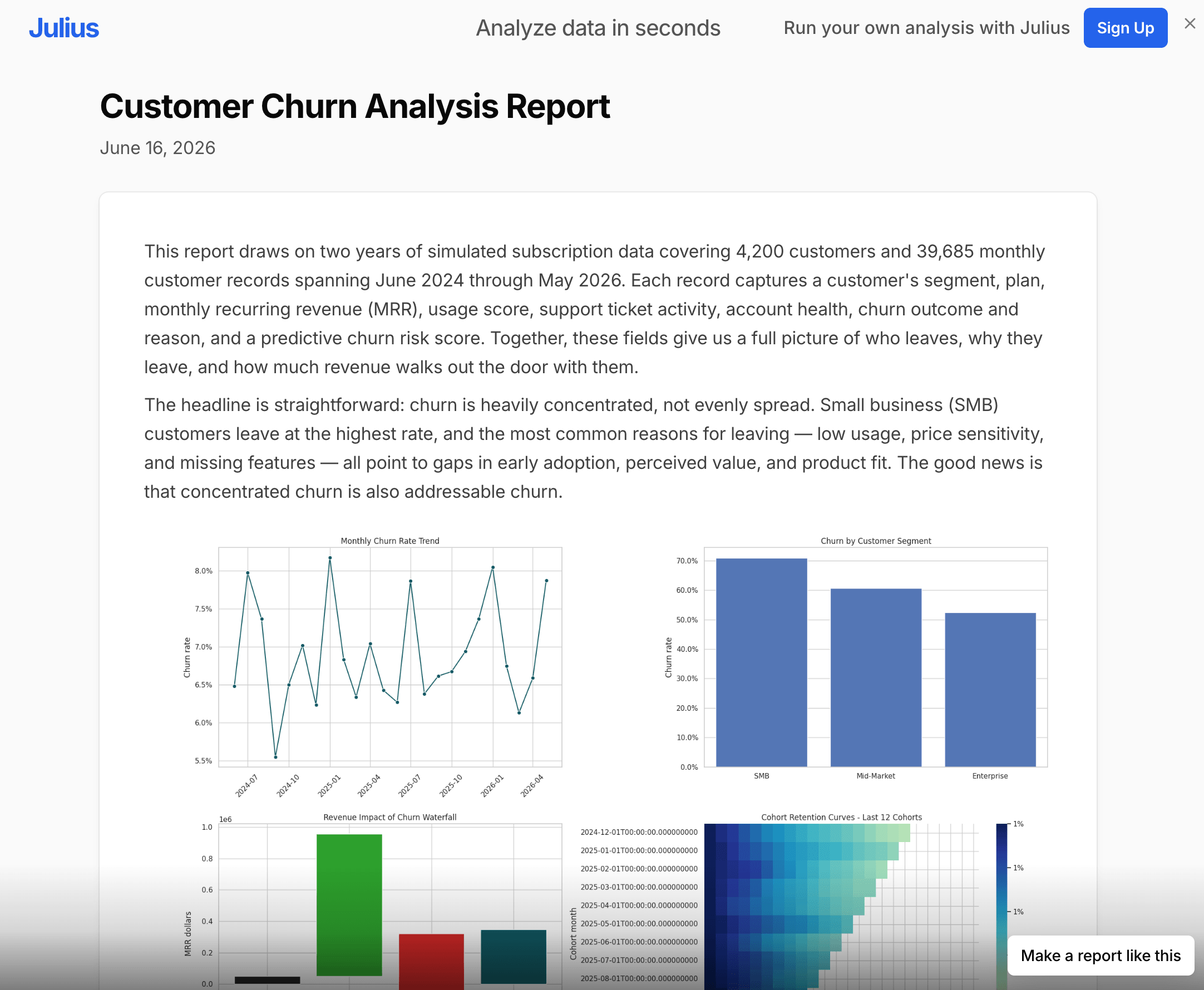 Customer churn analysis example report made in Julius